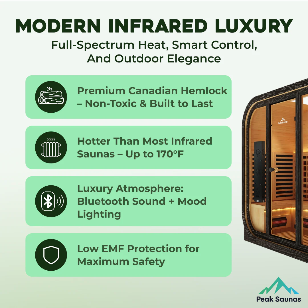 El Capitan 4-Person Outdoor Full Spectrum Infrared Sauna with Full-Body Medical-Grade Red Light Therapy and Smart WiFi App Control - Image 9