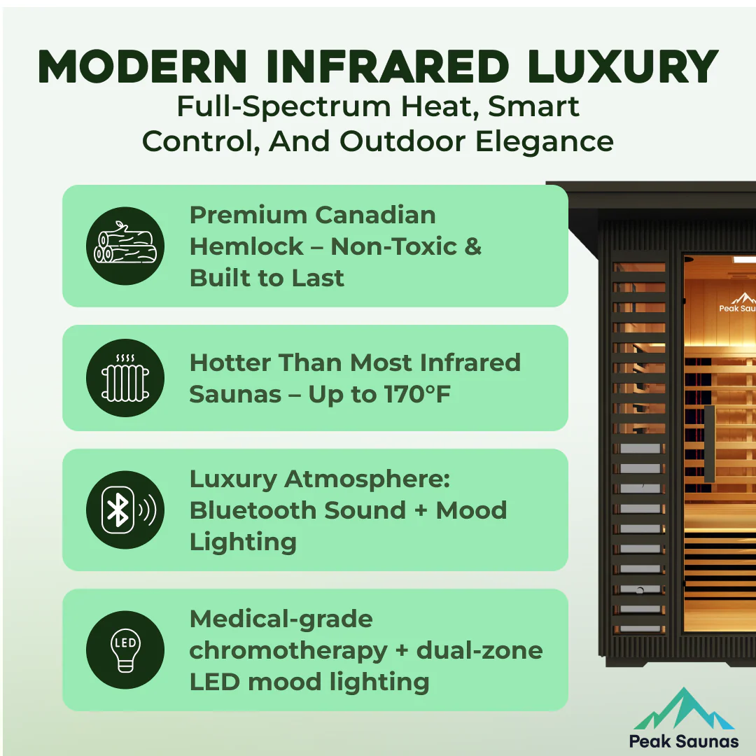 Patagonia 2-Person Outdoor Full Spectrum Infrared Sauna with Full-Body Medical-Grade Red Light Therapy and Smart WiFi App Control - Image 6